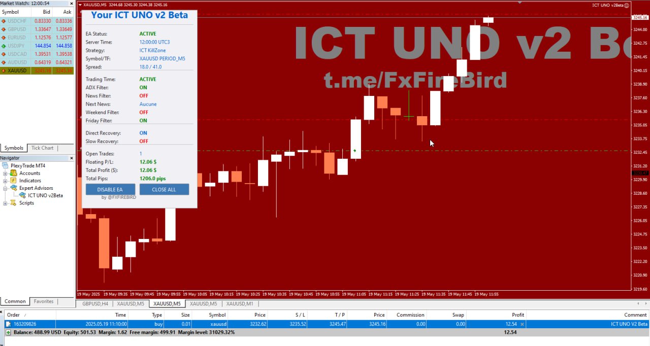Live Chart Display & On-Screen Control Panel